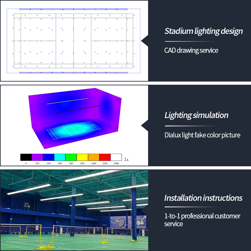 New Indoor Led Badminton Field - مراجعة Badminton Field وسعره