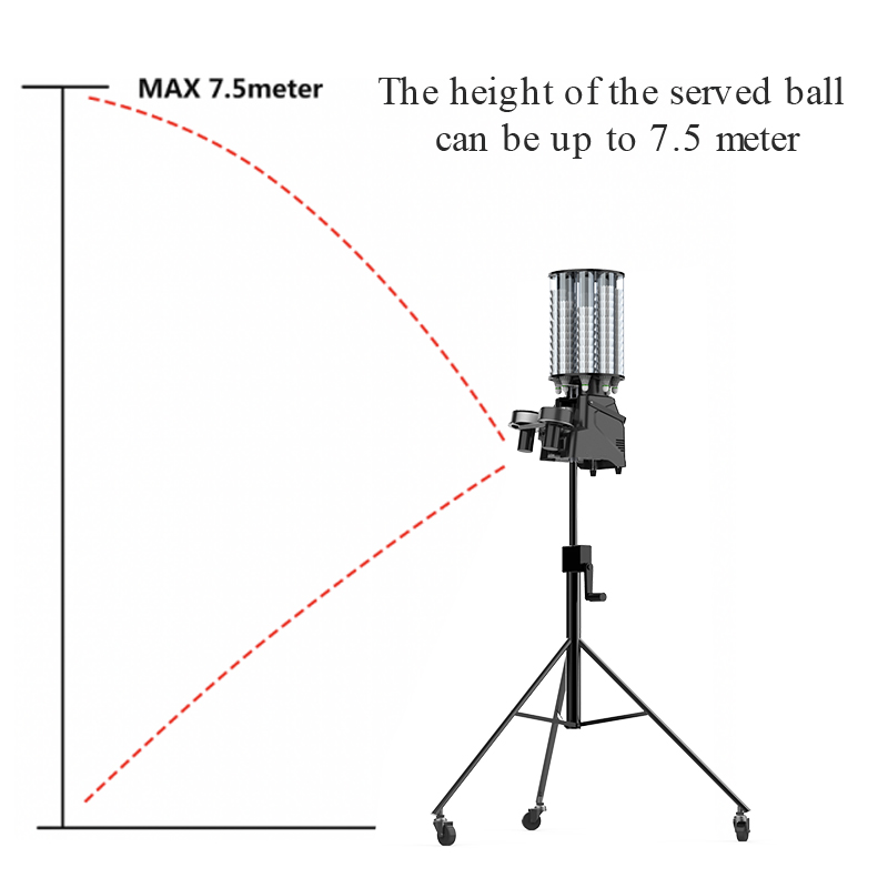 Smart Programmable Badminton S - مراجعة Feeder Machine Badminton وسعره