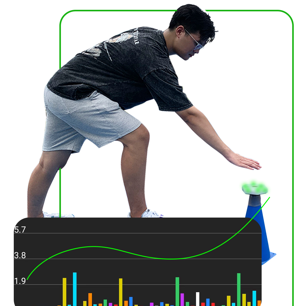 Basketball Training Reaction L - مراجعة Badminton Equipment وسعره