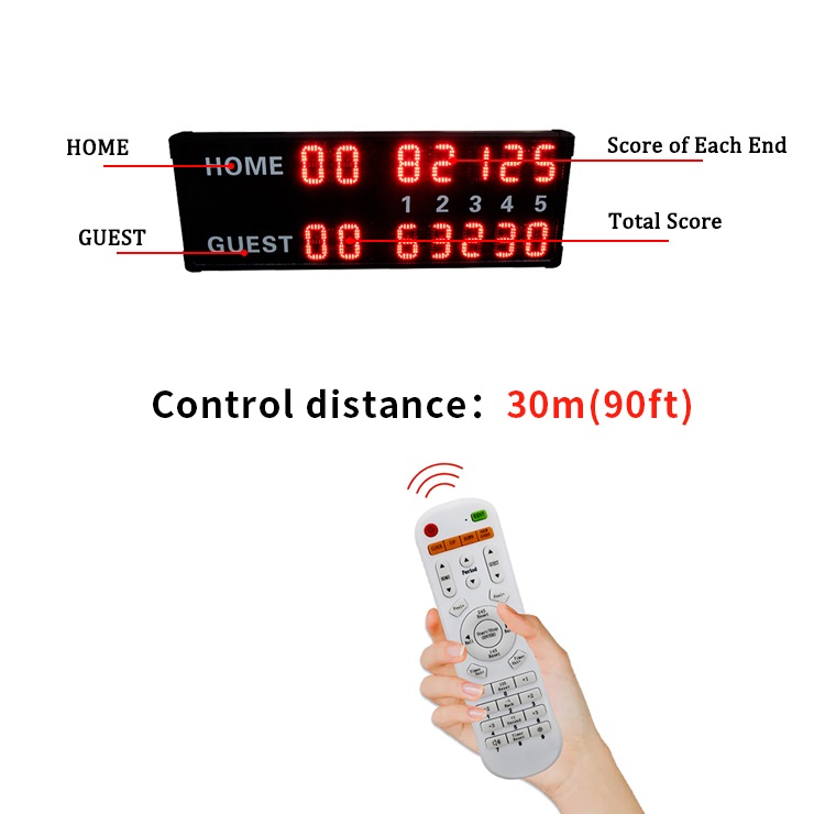 Manufacture 14 Digits 4 Inch O - مراجعة Badminton Score وسعره