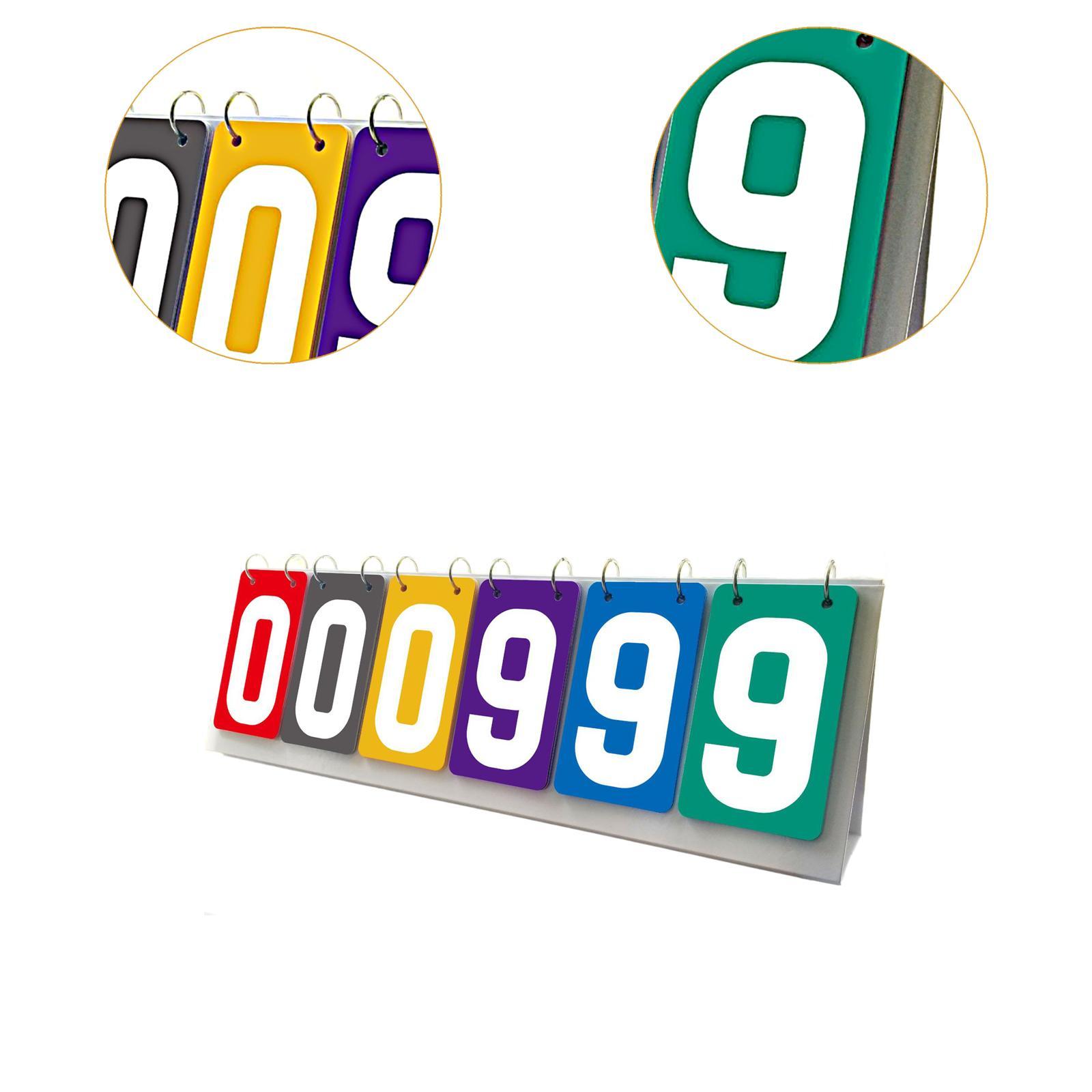 Scoreboard Score Flip Cards Sc - مراجعة Badminton Score وسعره