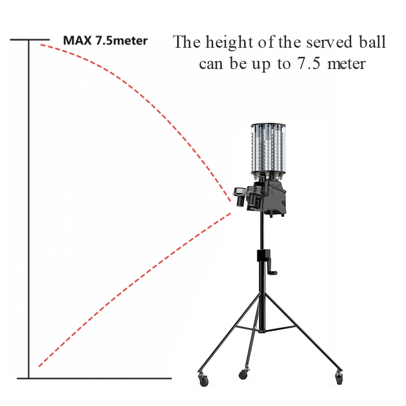Remote Control Badminton Ball  - مراجعة Feeder Machine Badminton وسعره